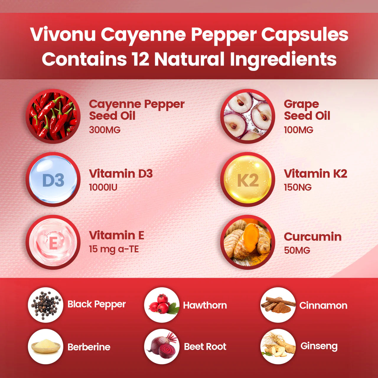Cayenne Pepper Softgels