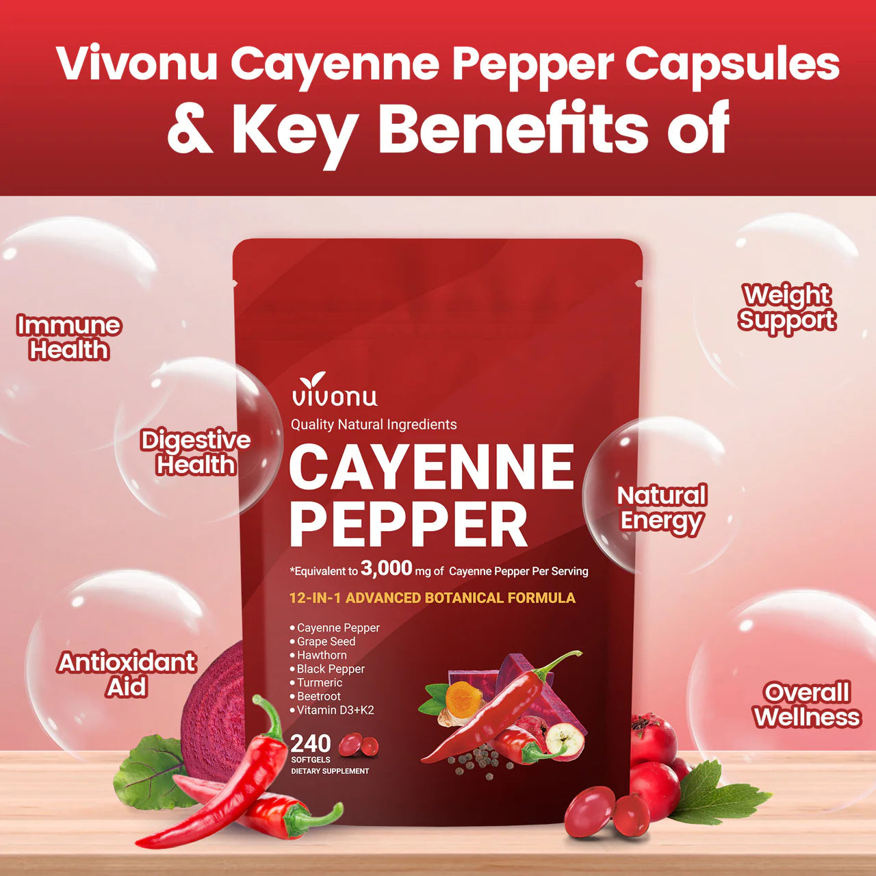Cayenne Pepper Softgels
